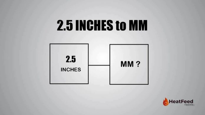 2.5 inches to mm